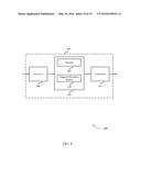 UL/DL WAVEFORM AND NUMEROLOGY DESIGN FOR LOW LATENCY COMMUNICATION diagram and image