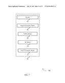 UL/DL WAVEFORM AND NUMEROLOGY DESIGN FOR LOW LATENCY COMMUNICATION diagram and image