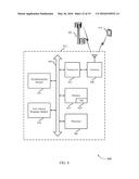 UL/DL WAVEFORM AND NUMEROLOGY DESIGN FOR LOW LATENCY COMMUNICATION diagram and image