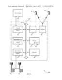 UL/DL WAVEFORM AND NUMEROLOGY DESIGN FOR LOW LATENCY COMMUNICATION diagram and image