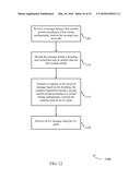 UL/DL WAVEFORM AND NUMEROLOGY DESIGN FOR LOW LATENCY COMMUNICATION diagram and image