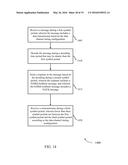 UL/DL WAVEFORM AND NUMEROLOGY DESIGN FOR LOW LATENCY COMMUNICATION diagram and image