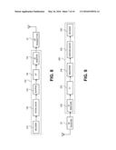 CHANNEL ACCESS MECHANISM diagram and image