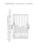 CHANNEL ACCESS MECHANISM diagram and image