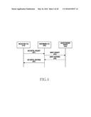 METHOD OF TRANSMITTING PROXIMITY SERVICE DATA AND ELECTRONIC DEVICE FOR     THE SAME diagram and image