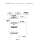 METHOD OF TRANSMITTING PROXIMITY SERVICE DATA AND ELECTRONIC DEVICE FOR     THE SAME diagram and image