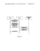 METHOD OF TRANSMITTING PROXIMITY SERVICE DATA AND ELECTRONIC DEVICE FOR     THE SAME diagram and image