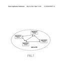 METHOD OF TRANSMITTING PROXIMITY SERVICE DATA AND ELECTRONIC DEVICE FOR     THE SAME diagram and image