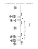 METHOD OF TRANSMITTING PROXIMITY SERVICE DATA AND ELECTRONIC DEVICE FOR     THE SAME diagram and image