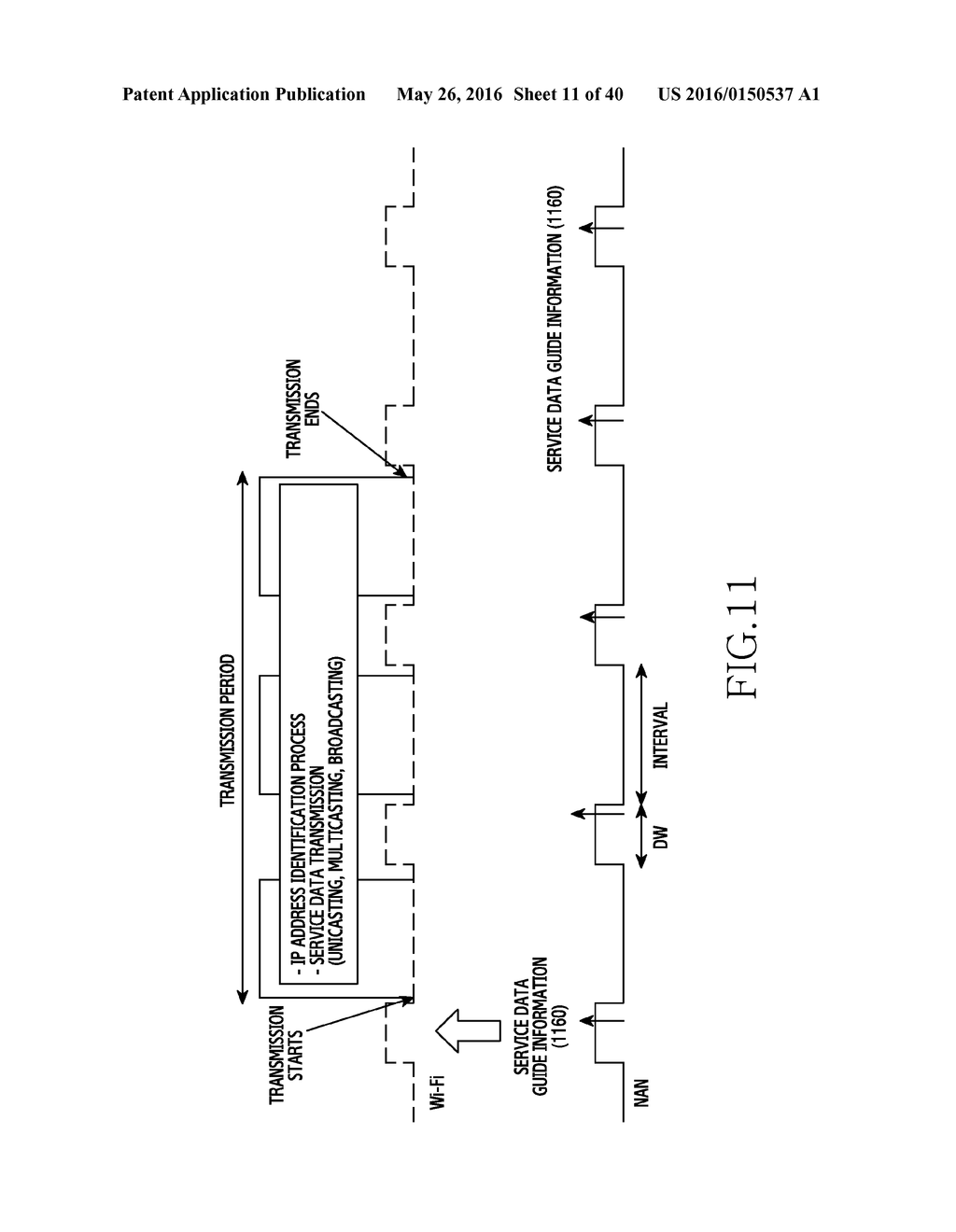 METHOD OF TRANSMITTING PROXIMITY SERVICE DATA AND ELECTRONIC DEVICE FOR     THE SAME - diagram, schematic, and image 12