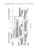 METHOD OF TRANSMITTING PROXIMITY SERVICE DATA AND ELECTRONIC DEVICE FOR     THE SAME diagram and image