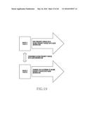 METHOD OF TRANSMITTING PROXIMITY SERVICE DATA AND ELECTRONIC DEVICE FOR     THE SAME diagram and image