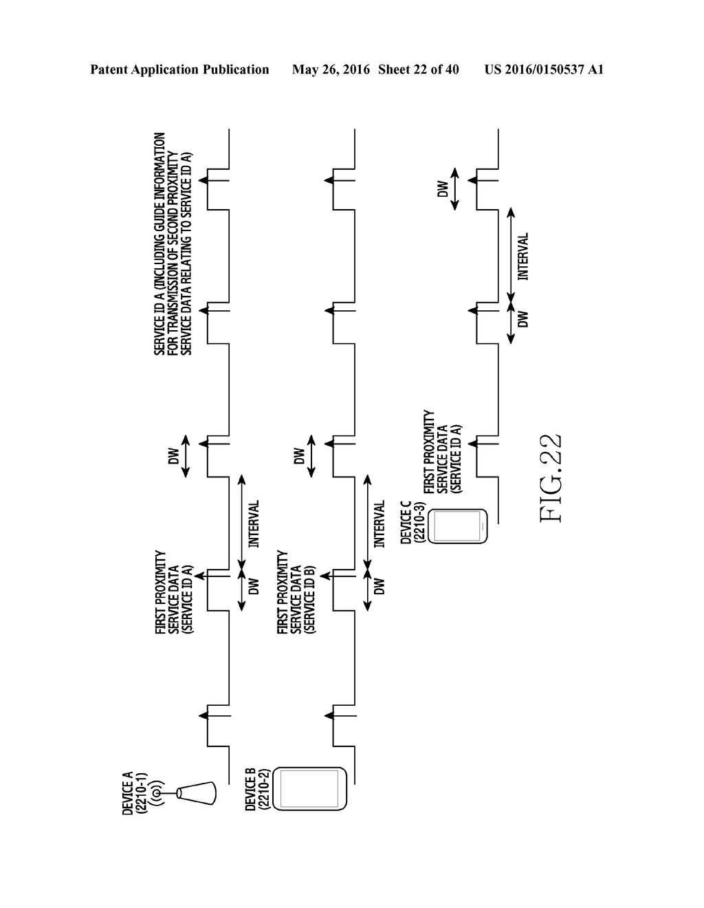 METHOD OF TRANSMITTING PROXIMITY SERVICE DATA AND ELECTRONIC DEVICE FOR     THE SAME - diagram, schematic, and image 23