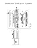 METHOD OF TRANSMITTING PROXIMITY SERVICE DATA AND ELECTRONIC DEVICE FOR     THE SAME diagram and image