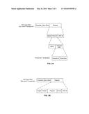 METHOD AND APPARATUS FOR RAPID GROUP SYNCHRONIZATION diagram and image