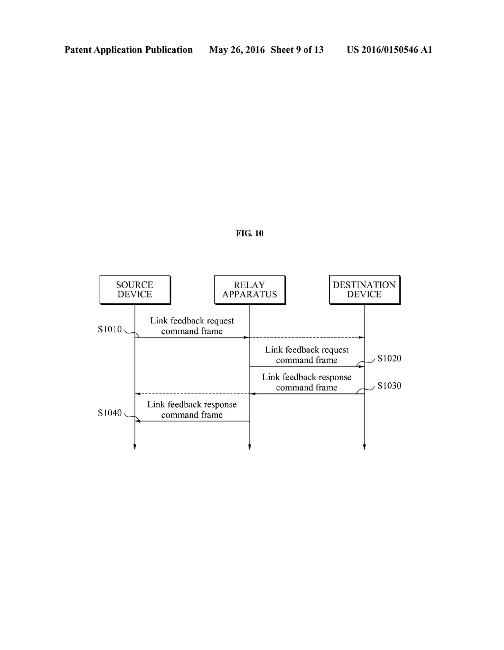 APPARATUS AND METHOD FOR TRANSMITTING AND RECEIVING DATA USING MULTI-PATH     IN WIRELESS COMMUNICATION SYSTEM OF DISTRIBUTED MAC - diagram, schematic, and image 10