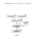 METHOD FOR DATA SCHEDULING AND POWER CONTROL AND ELECTRONIC DEVICE THEREOF diagram and image