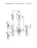 METHOD FOR DATA SCHEDULING AND POWER CONTROL AND ELECTRONIC DEVICE THEREOF diagram and image