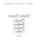 METHOD FOR DATA SCHEDULING AND POWER CONTROL AND ELECTRONIC DEVICE THEREOF diagram and image