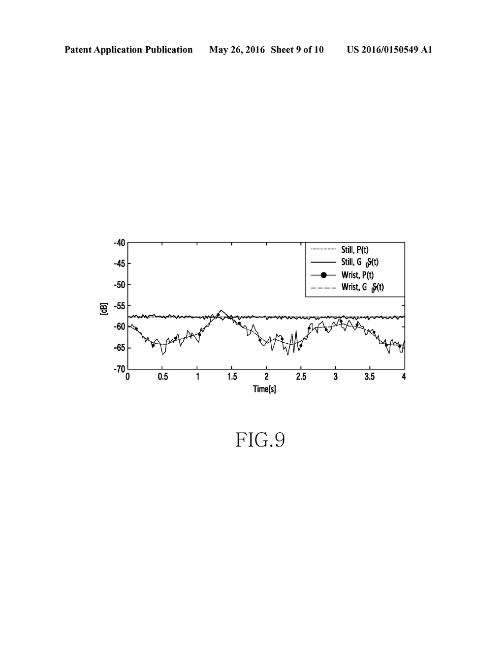 METHOD FOR DATA SCHEDULING AND POWER CONTROL AND ELECTRONIC DEVICE THEREOF - diagram, schematic, and image 10