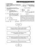 DATA COMMUNICATION METHOD IN OVERLAPPING BASIC SERVICE SET (OBSS)     ENVIRONMENT diagram and image