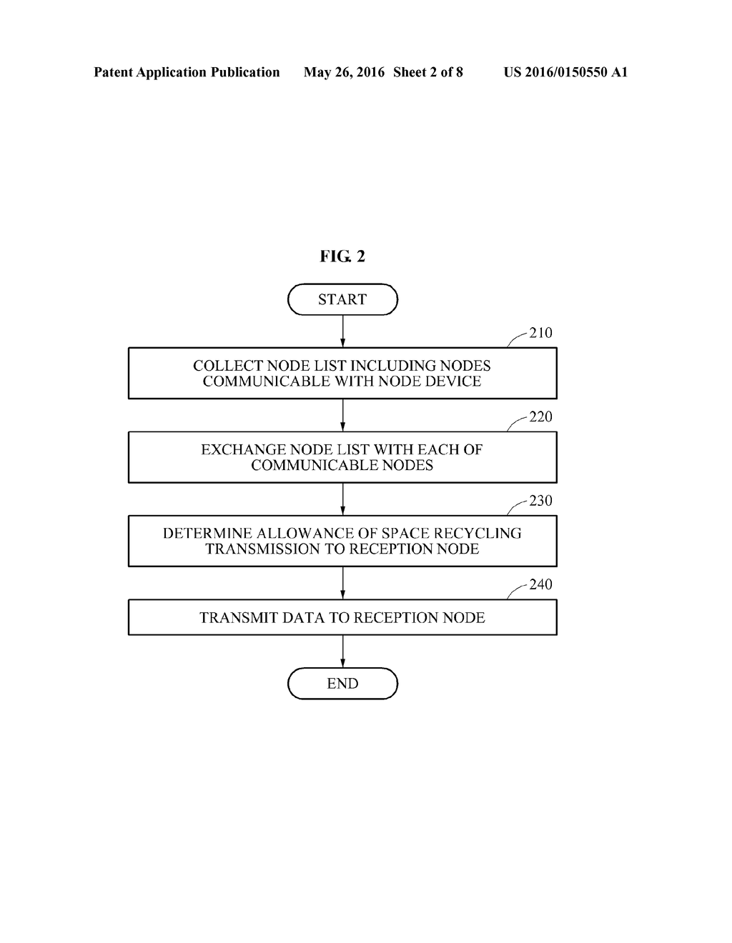 DATA COMMUNICATION METHOD IN OVERLAPPING BASIC SERVICE SET (OBSS)     ENVIRONMENT - diagram, schematic, and image 03