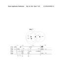 DATA COMMUNICATION METHOD IN OVERLAPPING BASIC SERVICE SET (OBSS)     ENVIRONMENT diagram and image