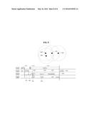 DATA COMMUNICATION METHOD IN OVERLAPPING BASIC SERVICE SET (OBSS)     ENVIRONMENT diagram and image