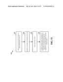 METHODS FOR PERFORMING ANTISENSE OLIGONUCLEOTIDE-MEDIATED EXON SKIPPING IN     THE RETINA OF A SUBJECT IN NEED THEREOF diagram and image