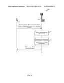 TECHNIQUES FOR REDUCING LATENCY IN A WIRELESS COMMUNICATION SYSTEM diagram and image