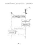 TECHNIQUES FOR REDUCING LATENCY IN A WIRELESS COMMUNICATION SYSTEM diagram and image