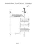 TECHNIQUES FOR REDUCING LATENCY IN A WIRELESS COMMUNICATION SYSTEM diagram and image