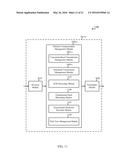 TECHNIQUES FOR REDUCING LATENCY IN A WIRELESS COMMUNICATION SYSTEM diagram and image