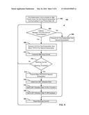 Method to Prevent Data Stalls Due to Blanking in Multi-SIM Multi-Active     Devices diagram and image