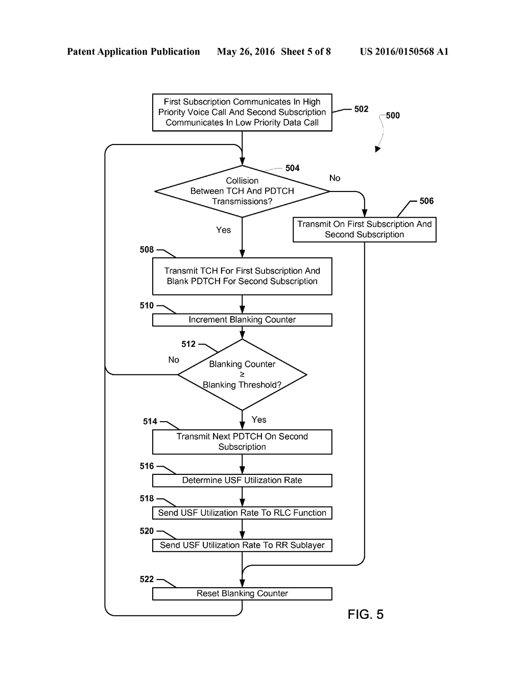 Method to Prevent Data Stalls Due to Blanking in Multi-SIM Multi-Active     Devices - diagram, schematic, and image 06