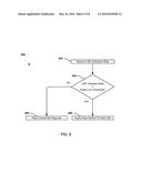 Method to Prevent Data Stalls Due to Blanking in Multi-SIM Multi-Active     Devices diagram and image