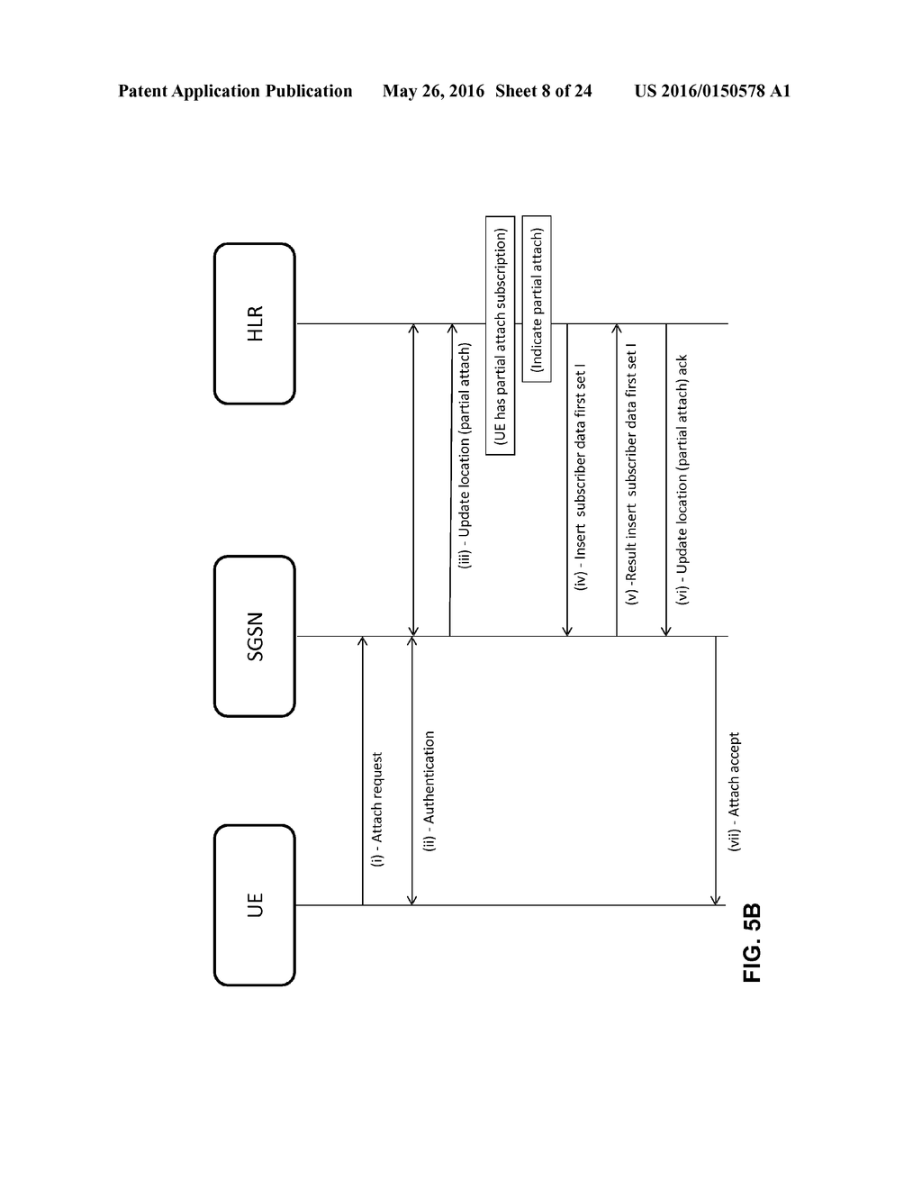 Method and Telecommunications Node for Controlling an Attach State of a     User Equipment - diagram, schematic, and image 09