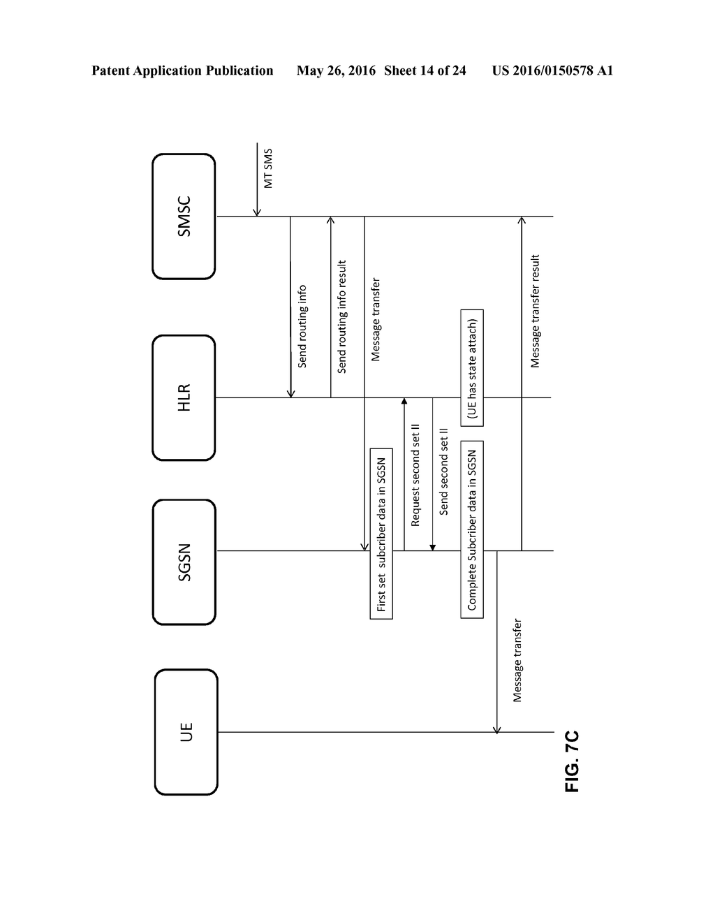 Method and Telecommunications Node for Controlling an Attach State of a     User Equipment - diagram, schematic, and image 15