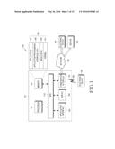 ELECTRONIC DEVICE FOR ESTABLISHING COMMUNICATION BY ELECTRONIC DEVICE diagram and image