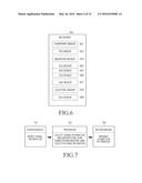 ELECTRONIC DEVICE FOR ESTABLISHING COMMUNICATION BY ELECTRONIC DEVICE diagram and image