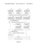 ELECTRONIC DEVICE FOR ESTABLISHING COMMUNICATION BY ELECTRONIC DEVICE diagram and image