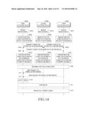 ELECTRONIC DEVICE FOR ESTABLISHING COMMUNICATION BY ELECTRONIC DEVICE diagram and image