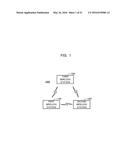 WIRELESS COMMUNICATION SYSTEM, METHOD FOR WIRELESS COMMUNICATION, AND     WIRELESS STATION diagram and image