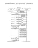 WIRELESS COMMUNICATION SYSTEM, METHOD FOR WIRELESS COMMUNICATION, AND     WIRELESS STATION diagram and image