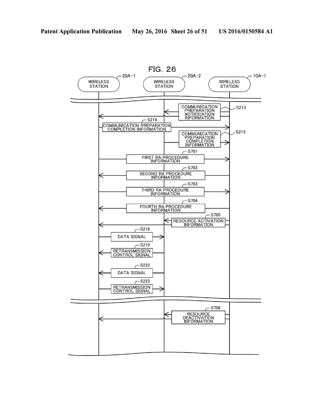 WIRELESS COMMUNICATION SYSTEM, METHOD FOR WIRELESS COMMUNICATION, AND     WIRELESS STATION - diagram, schematic, and image 27