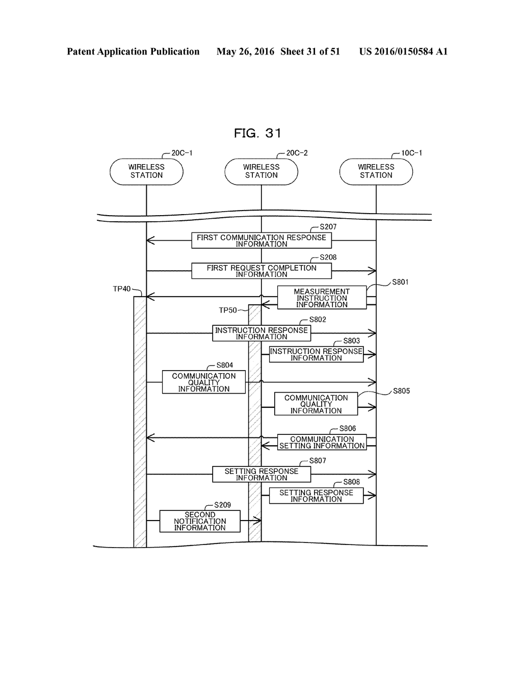 WIRELESS COMMUNICATION SYSTEM, METHOD FOR WIRELESS COMMUNICATION, AND     WIRELESS STATION - diagram, schematic, and image 32