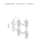 WIRELESS COMMUNICATION SYSTEM, METHOD FOR WIRELESS COMMUNICATION, AND     WIRELESS STATION diagram and image