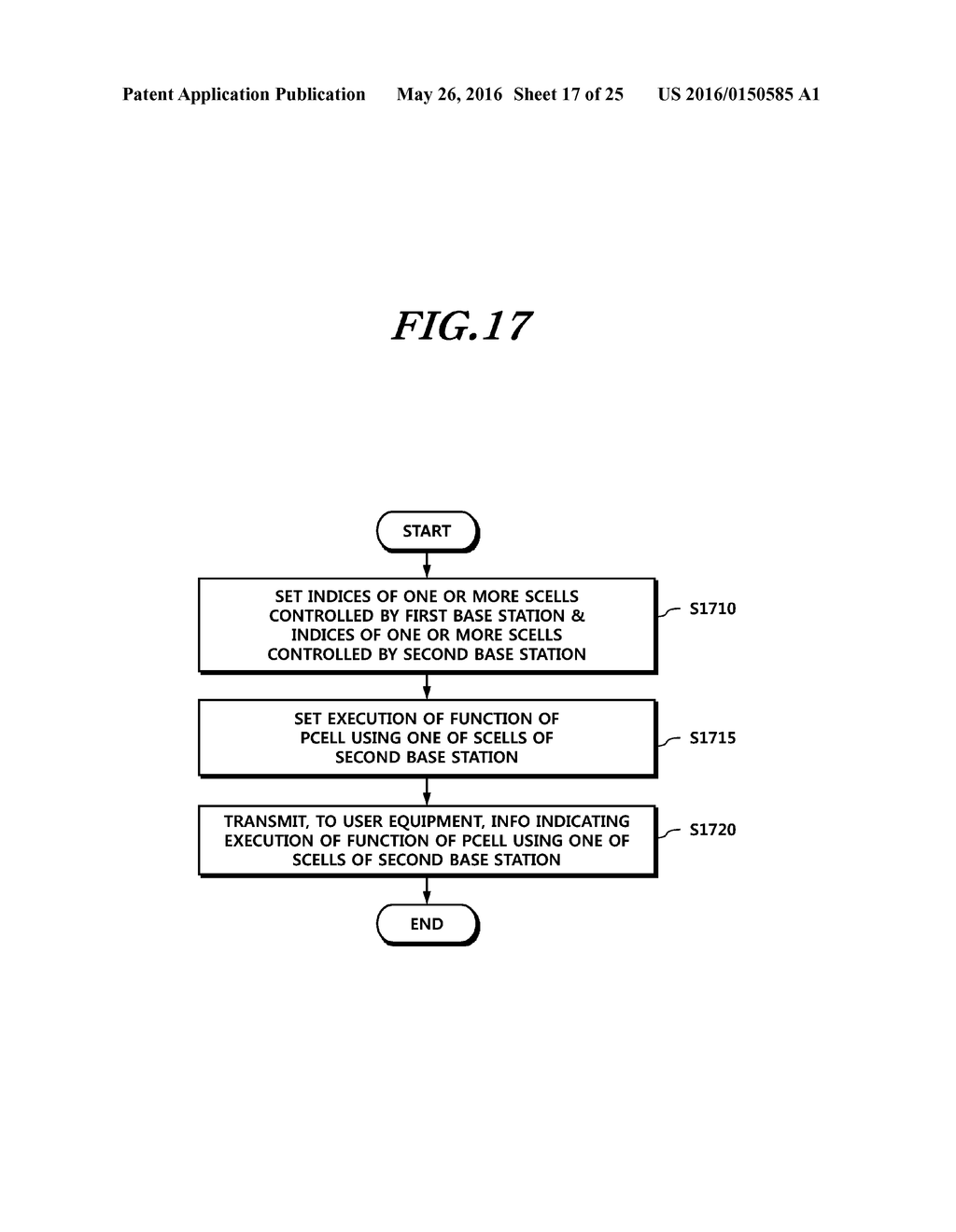 METHOD AND APPARATUS FOR CARRIER AGGREGATION - diagram, schematic, and image 18