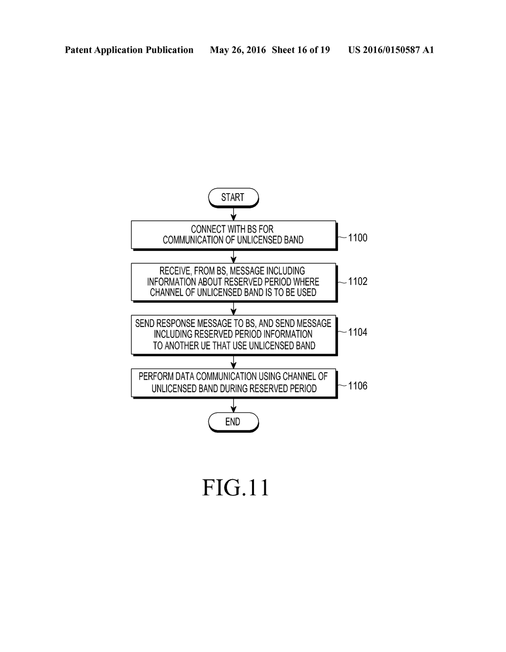 METHOD AND APPARATUS FOR PERFORMING COMMUNICATION IN WIRELESS     COMMUNICATION SYSTEM - diagram, schematic, and image 17