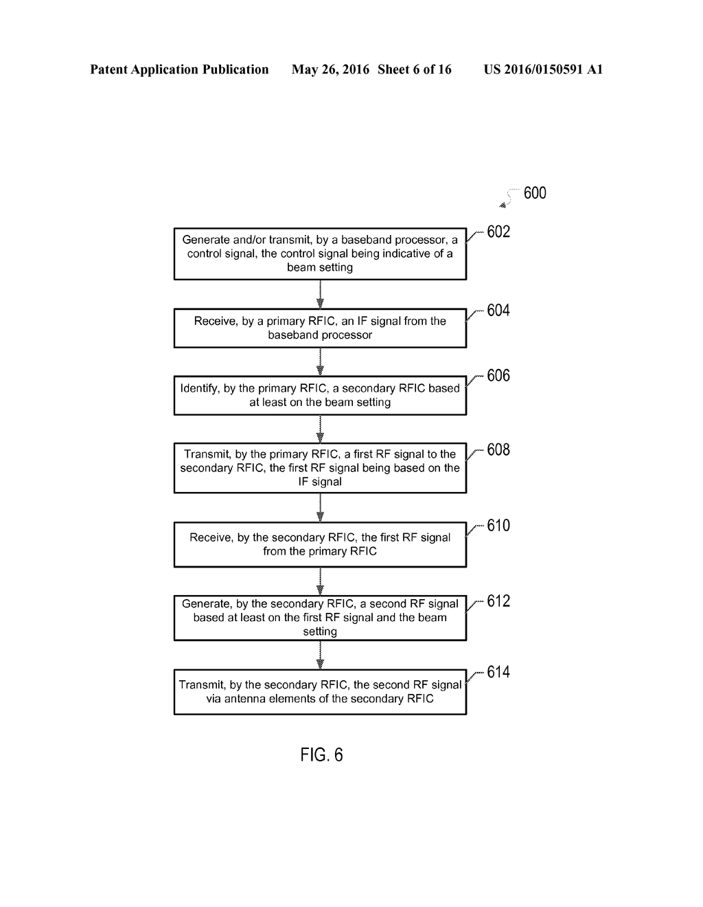 SWITCHING DIVERSITY IN SCALABLE RADIO FREQUENCY COMMUNICATION SYSTEM - diagram, schematic, and image 07